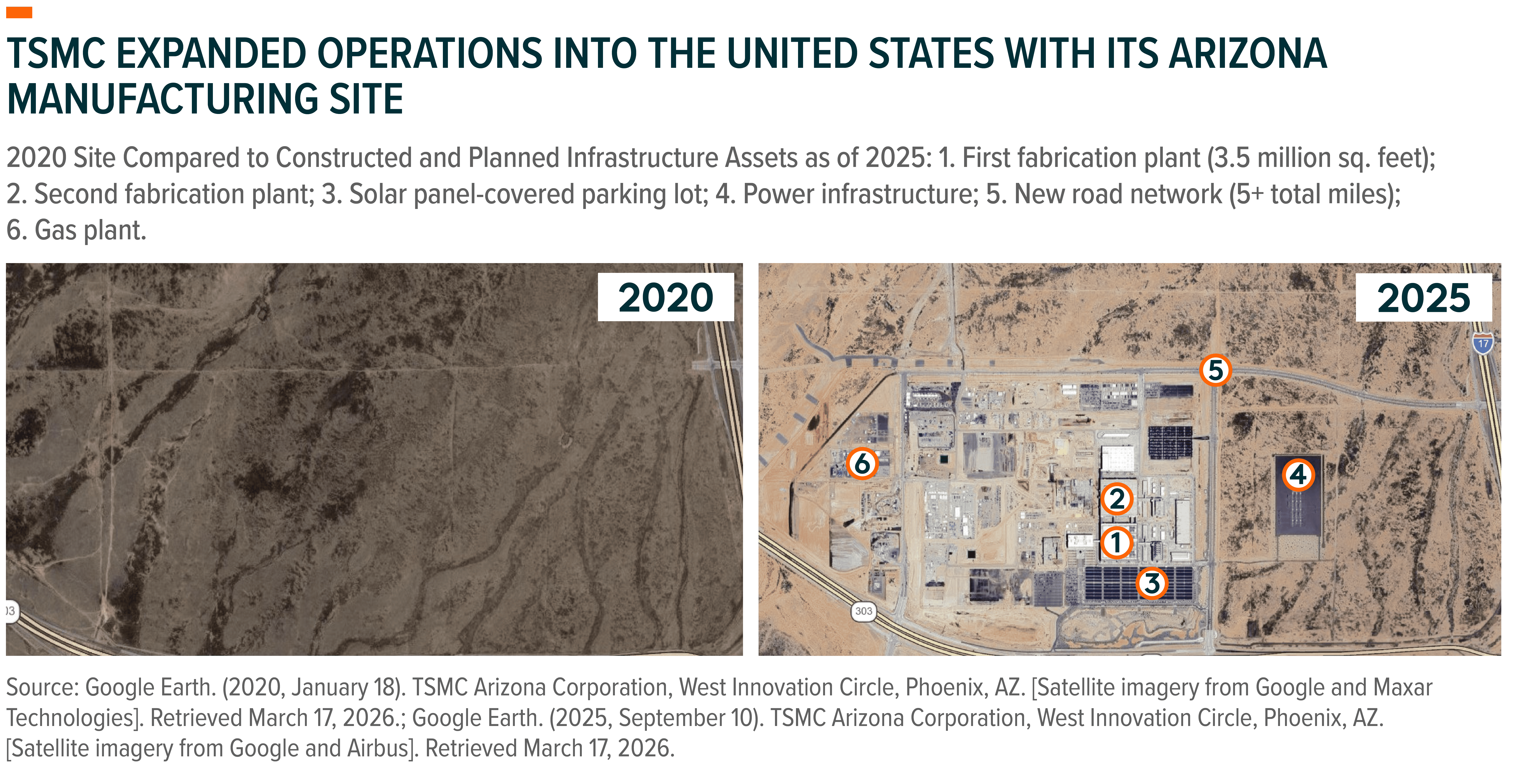 260324 - PAVE Manufacturing_02.png